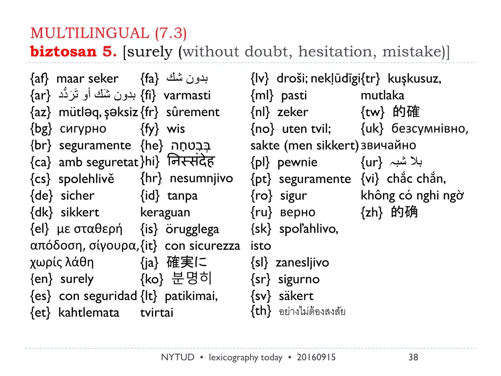 multilingual 7 3 biztosan 5 surely without doubt