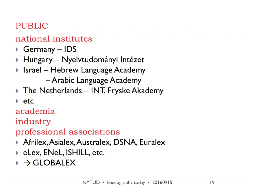 public national institutes germany ids hungary