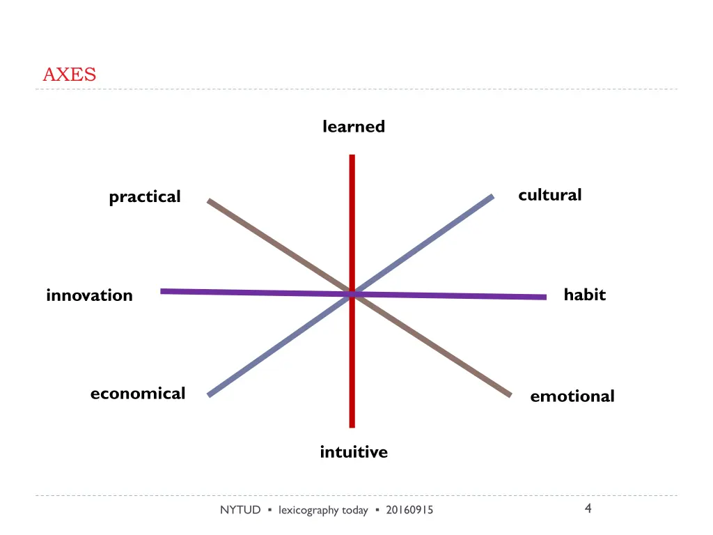 slide4