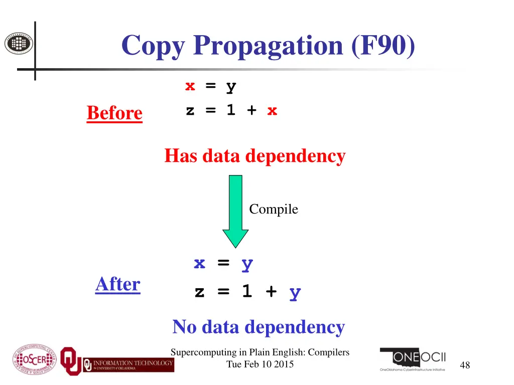 copy propagation f90
