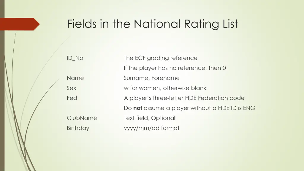 fields in the national rating list