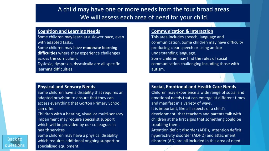 a child may have one or more needs from the four