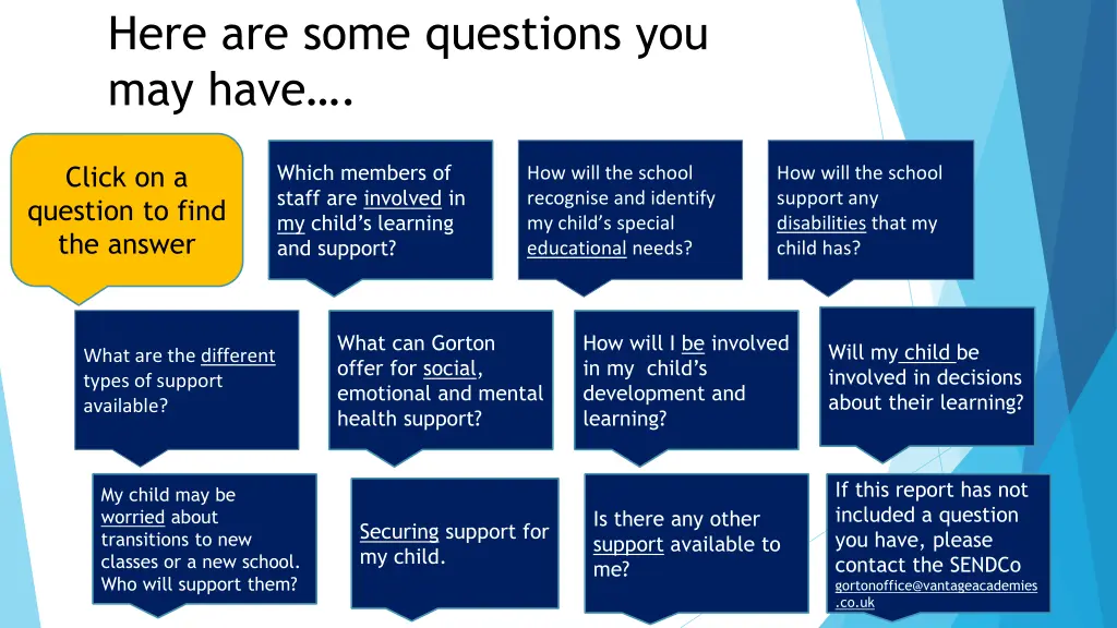 here are some questions you may have