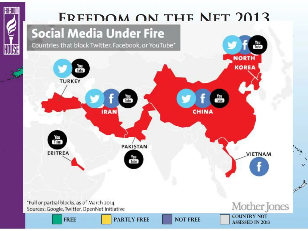 internet has power controlling it is a source