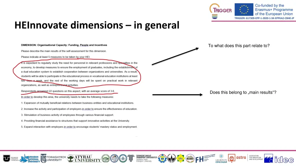 heinnovate dimensions in general