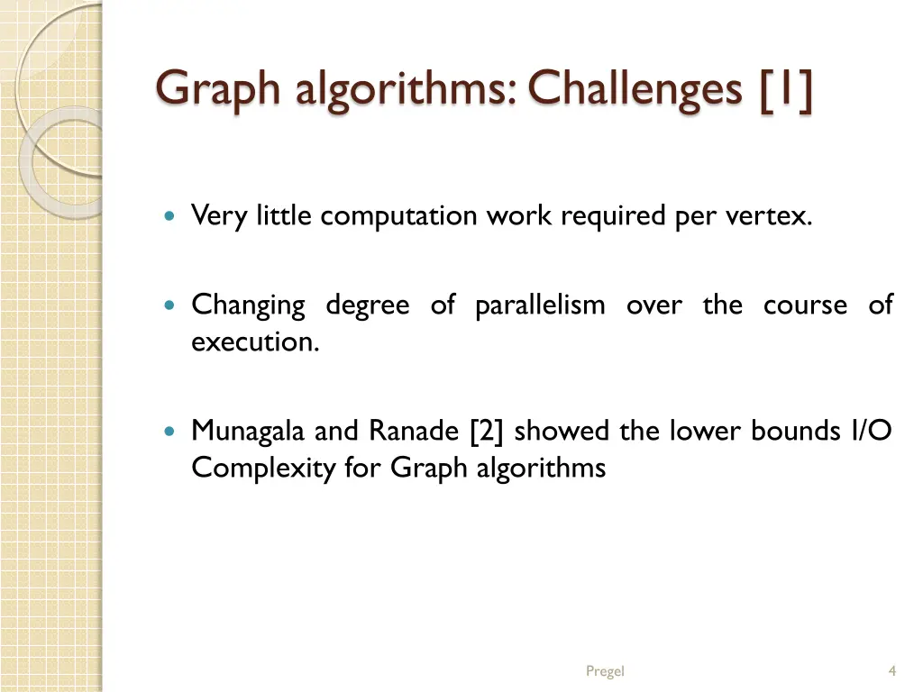 graph algorithms challenges 1