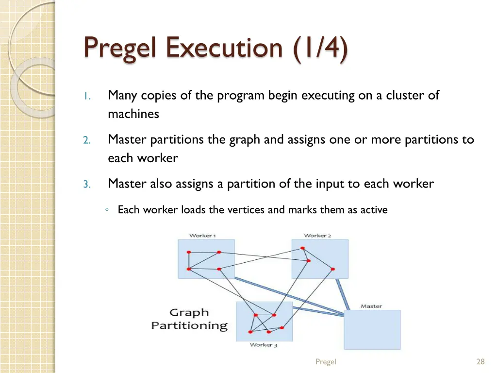 pregel execution 1 4