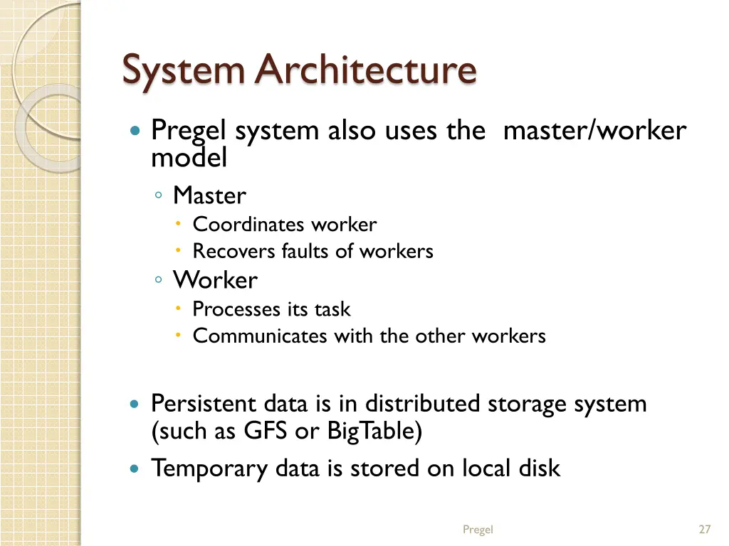 system architecture 1