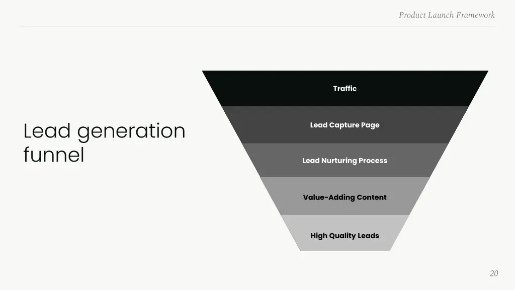 product launch framework 17