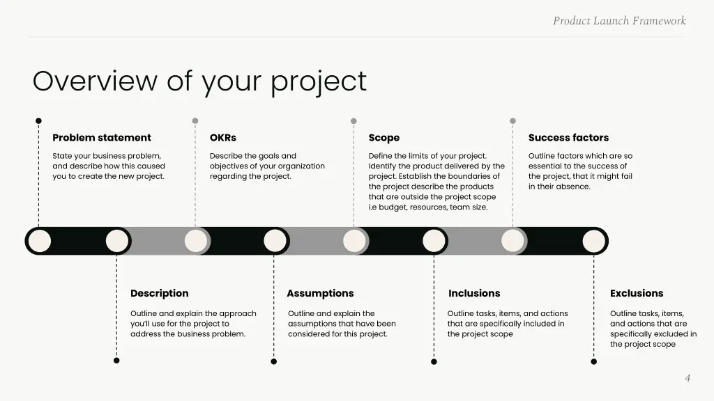 product launch framework 2