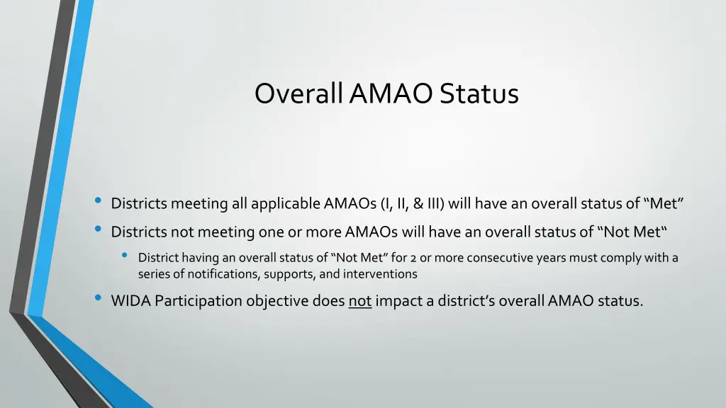 overall amao status