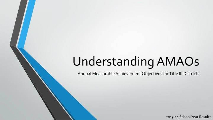 understanding amaos