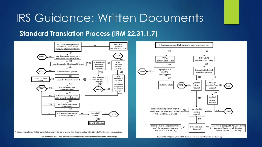 irs guidance written documents