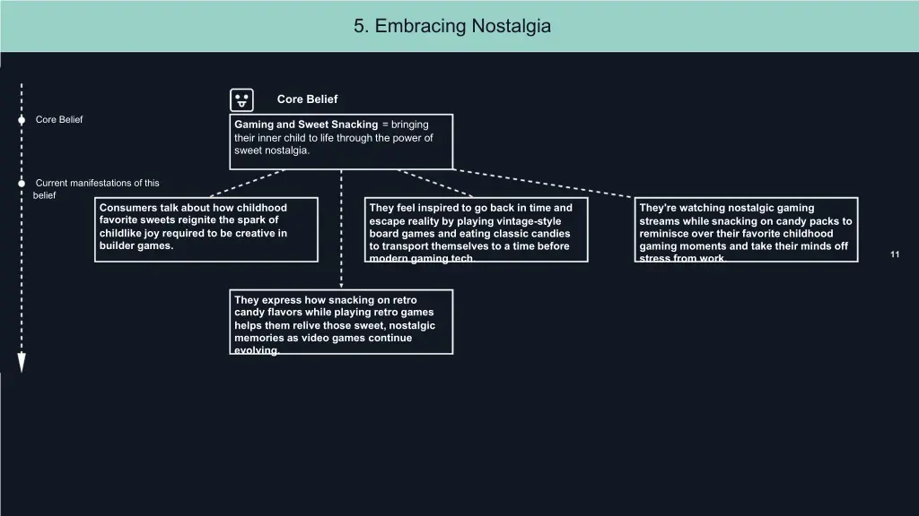 5 embracing nostalgia
