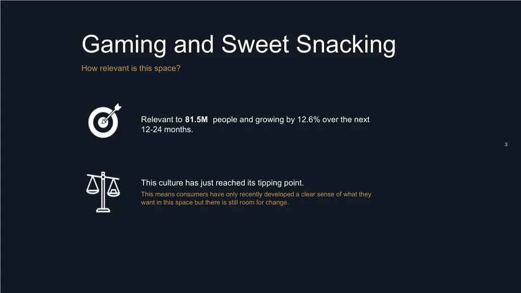 gaming and sweet snacking how relevant is this