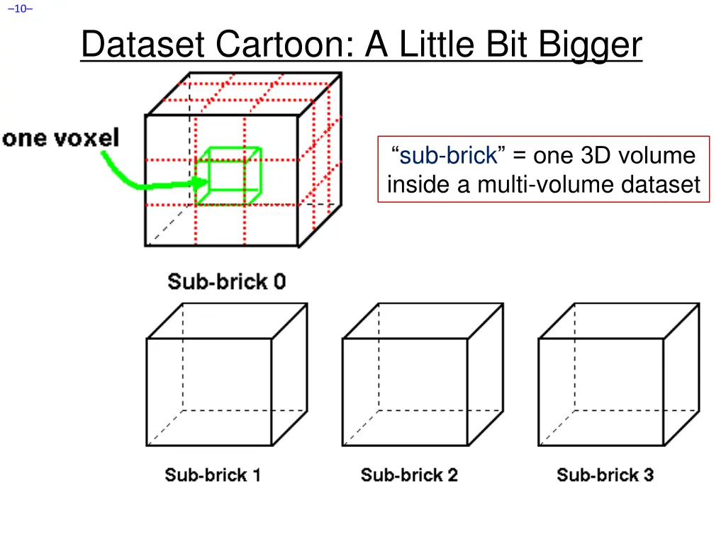 slide10