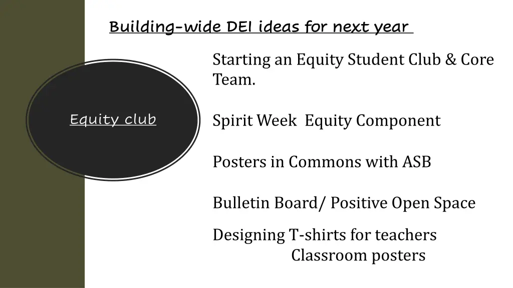building building wide dei ideas for next year