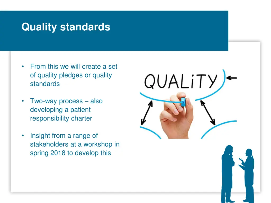 quality standards