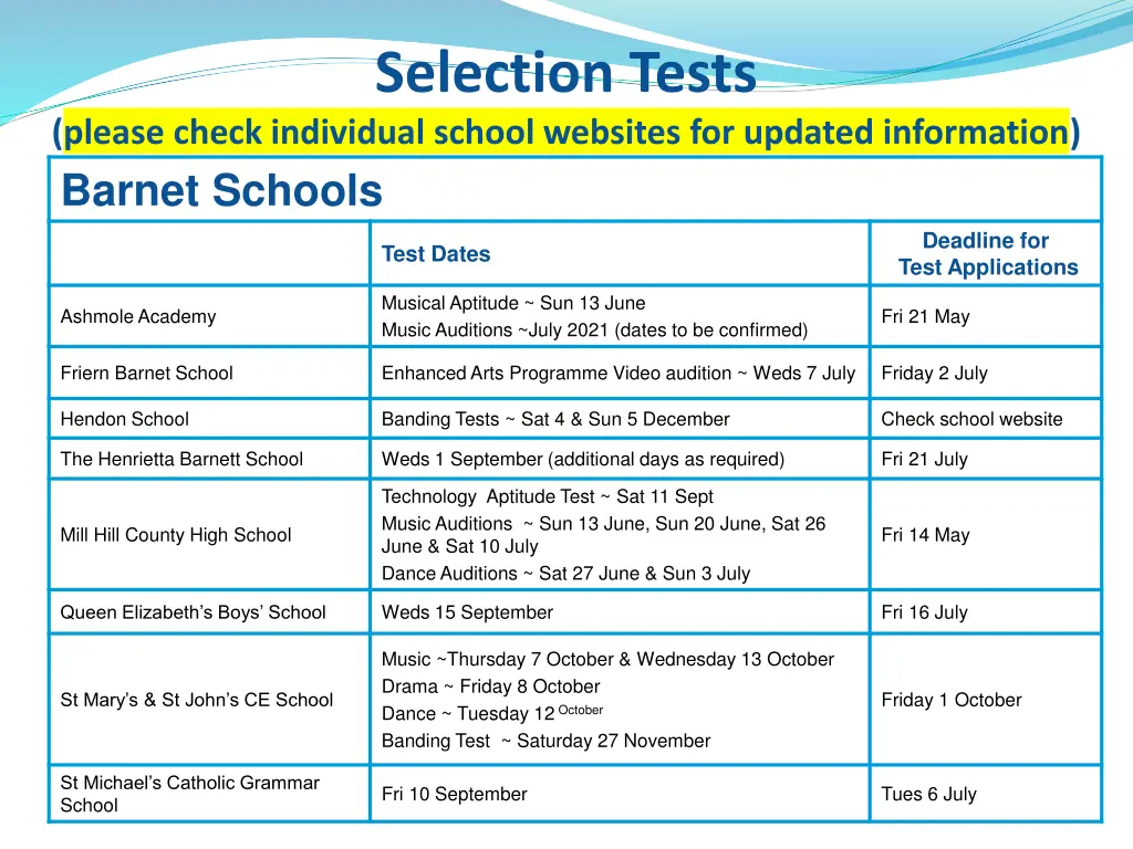 selection tests 2