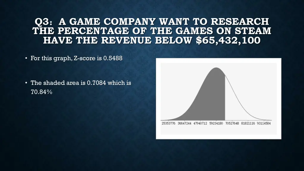 q3 the percentage of the games on steam have