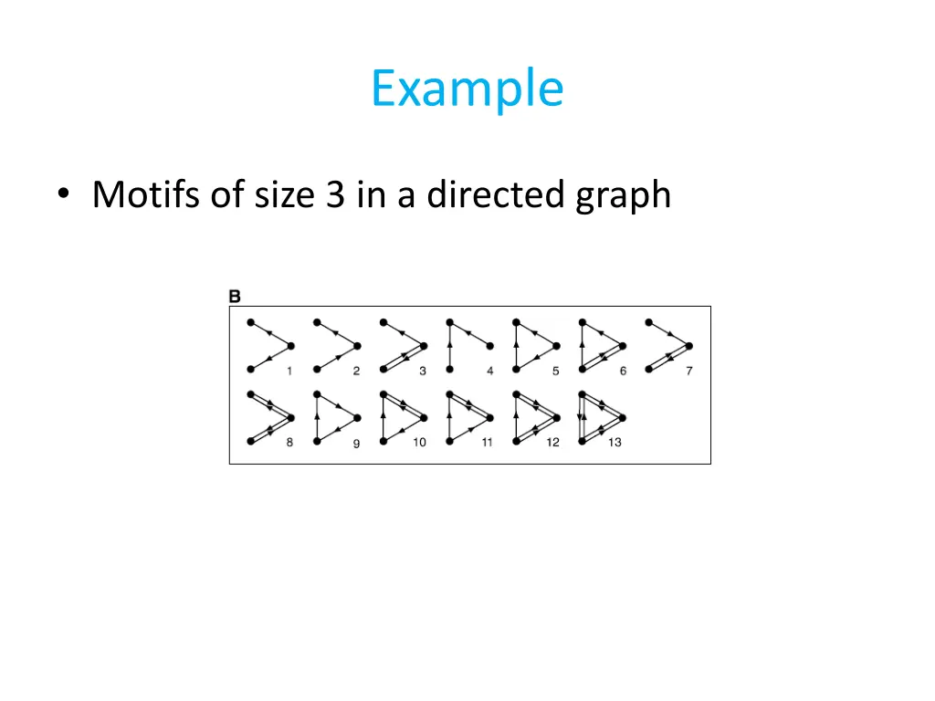 example 2