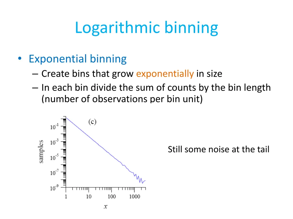 logarithmic binning