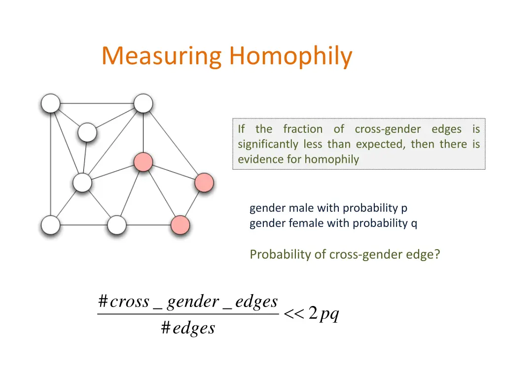 measuring homophily
