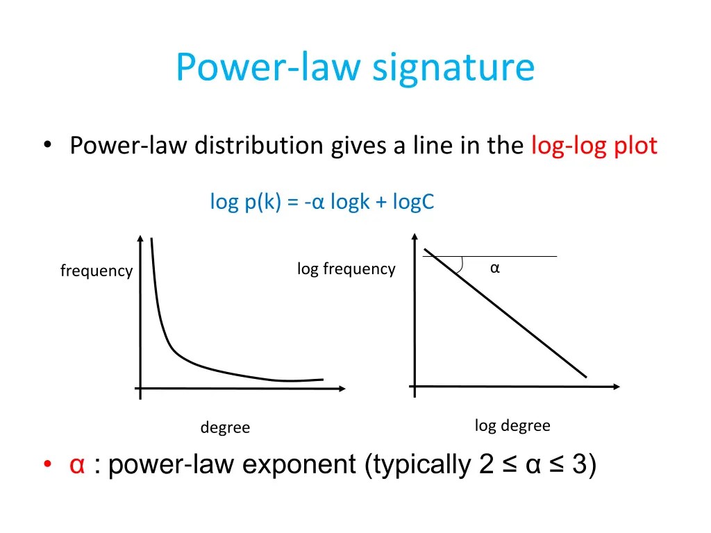 power law signature
