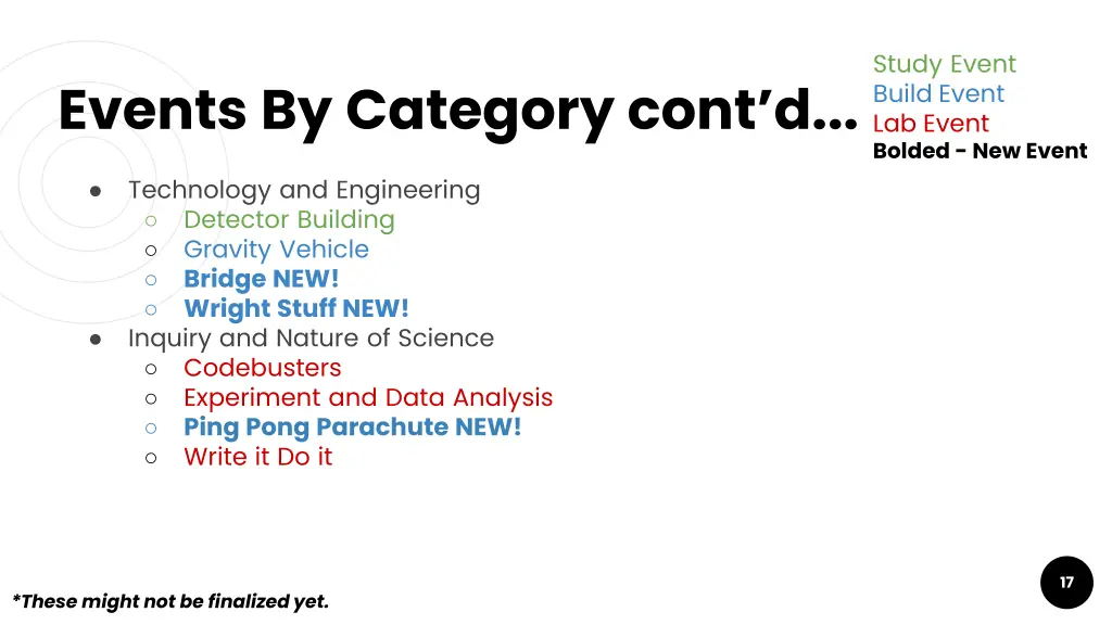 study event build event lab event bolded new event 2