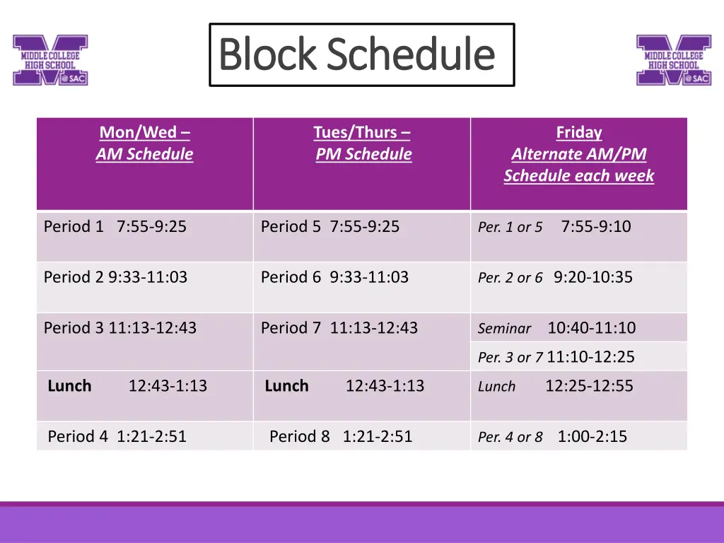 block schedule block schedule