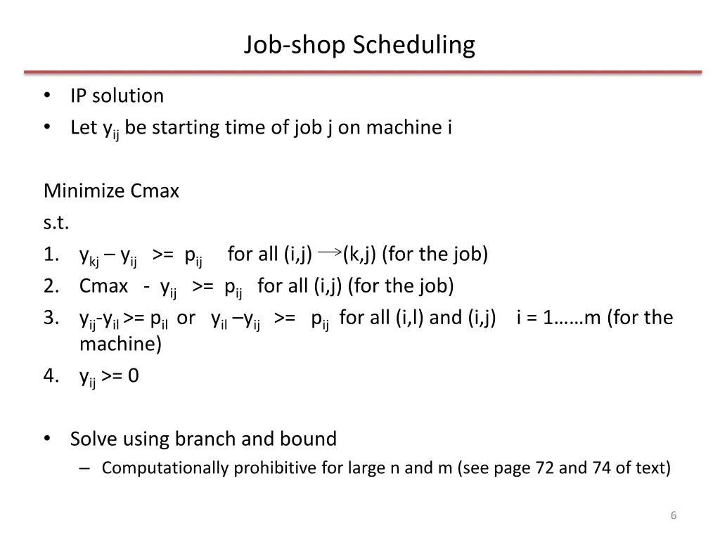 job shop scheduling 2