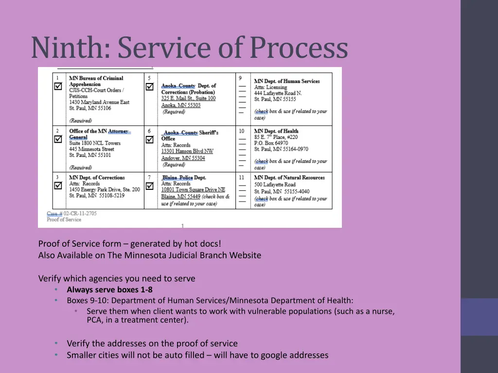 ninth service of process
