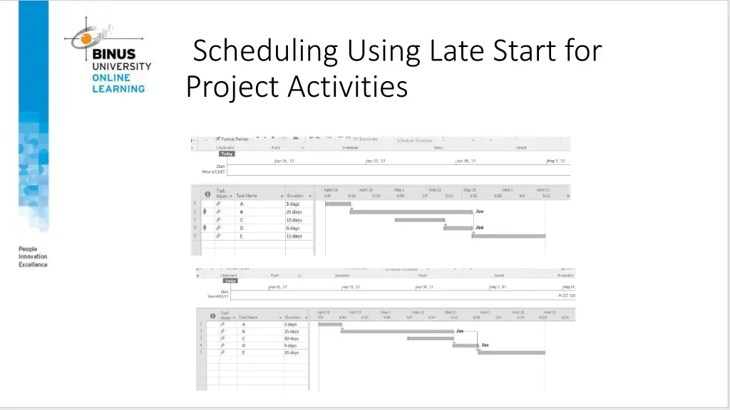 scheduling using late start for project activities
