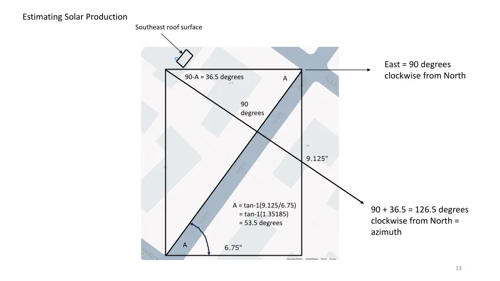 estimating solar production 1