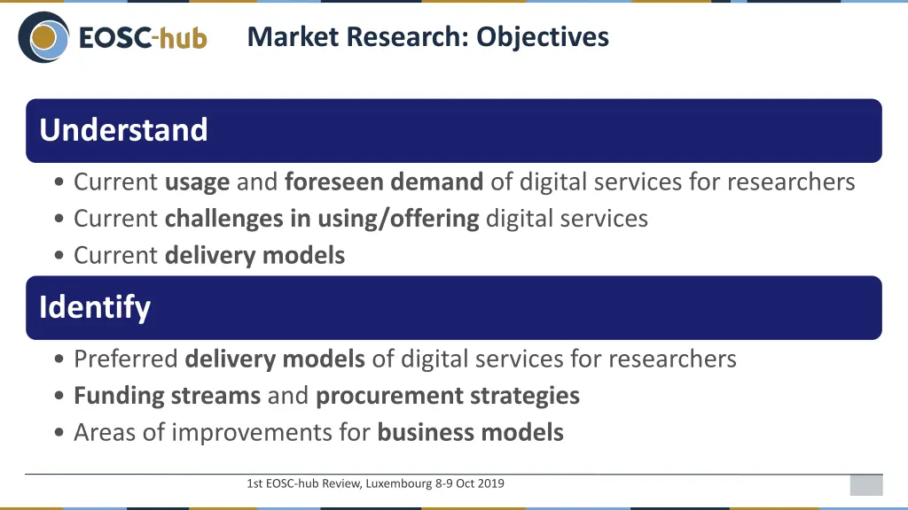 market research objectives