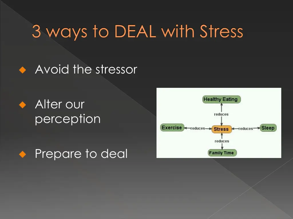 3 ways to deal with stress