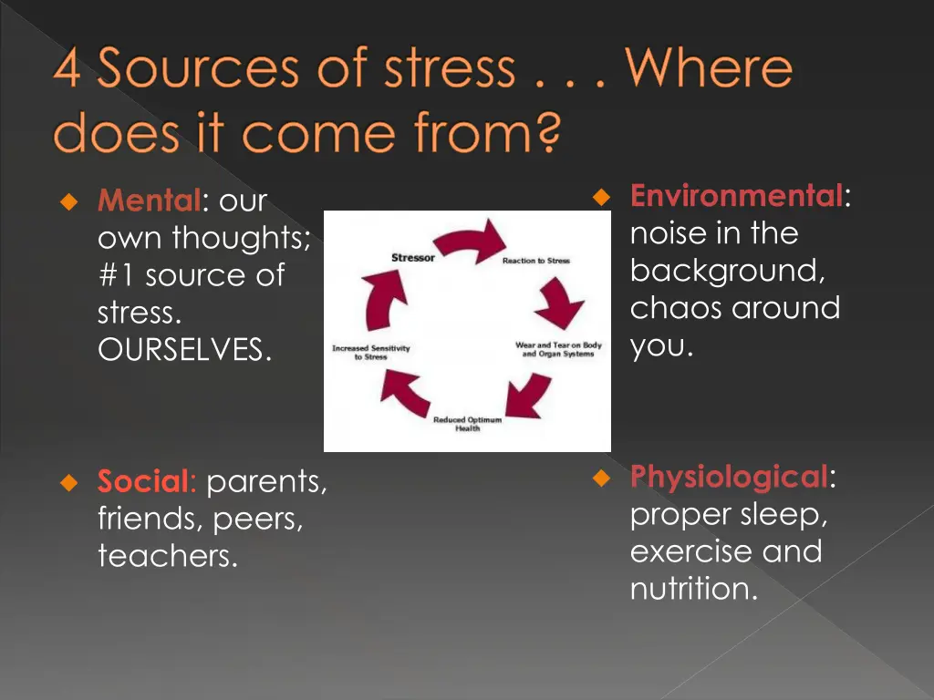 4 sources of stress where does it come from