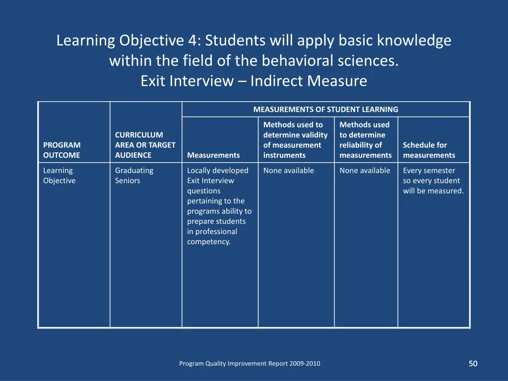 learning objective 4 students will apply basic 1