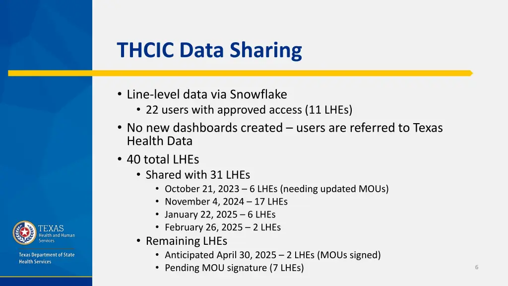 thcic data sharing