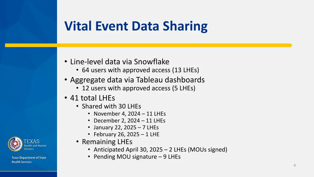 vital event data sharing 1