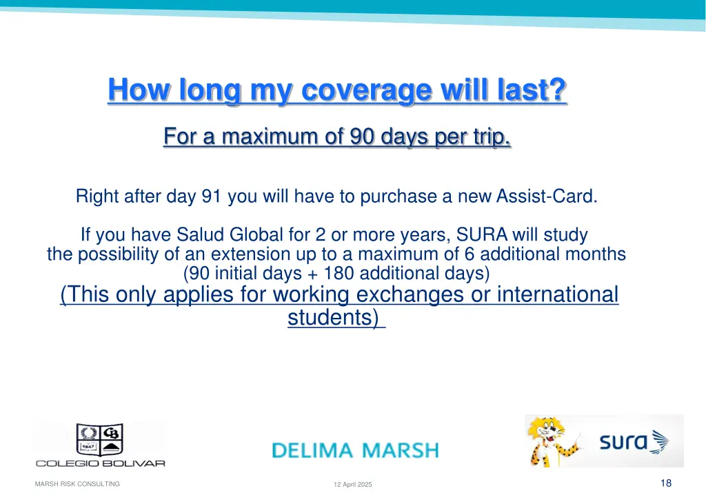 how long my coverage will last
