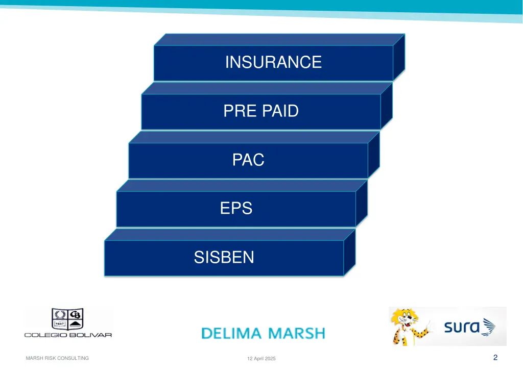 insurance