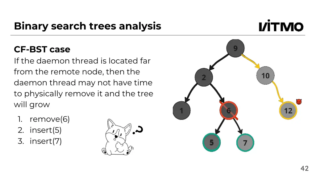 binary search trees analysis 5