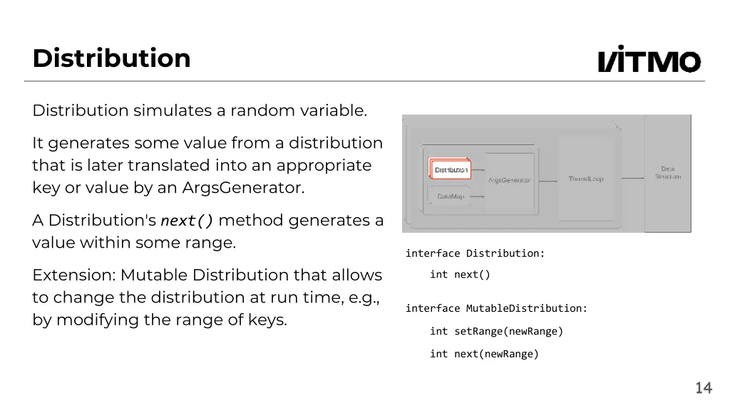 distribution