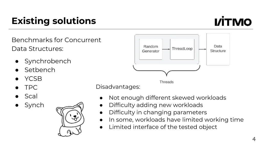 existing solutions