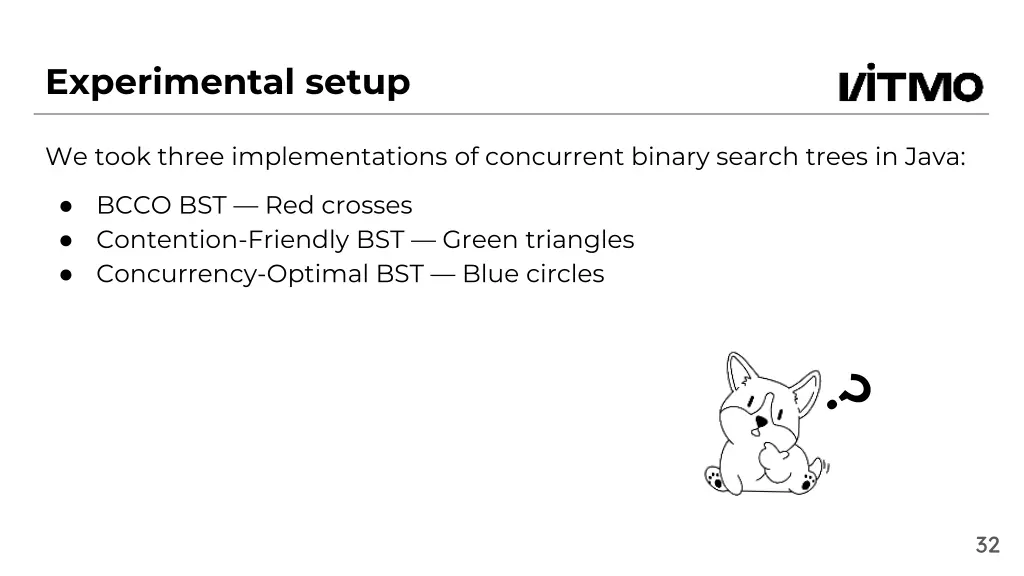 experimental setup