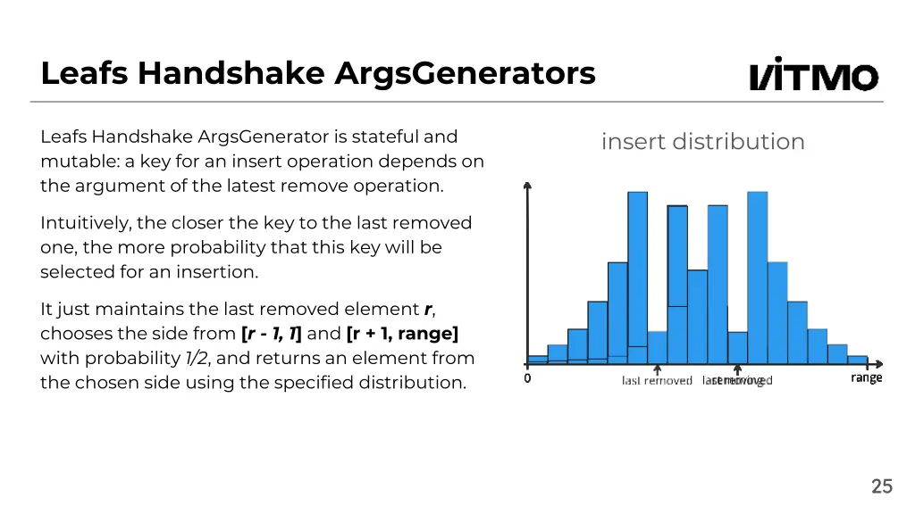 leafs handshake argsgenerators