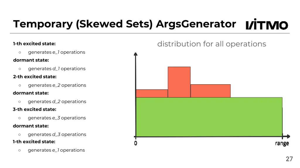 temporary skewed sets argsgenerator