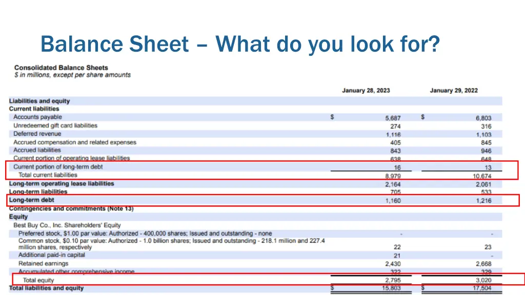 balance sheet what do you look for 1
