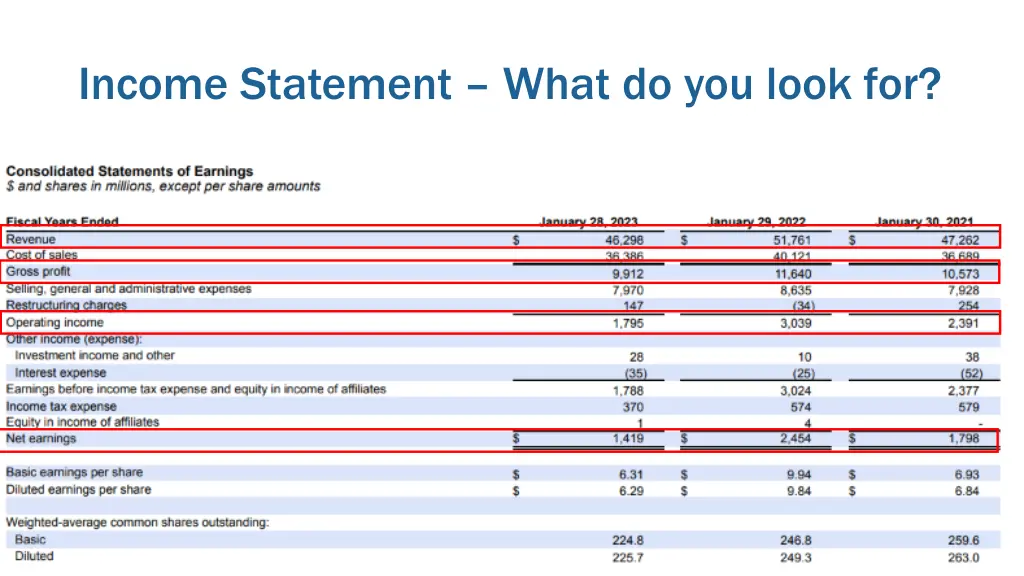 income statement what do you look for